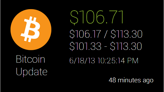 Bitcoin Update Glassware Timeline Card example